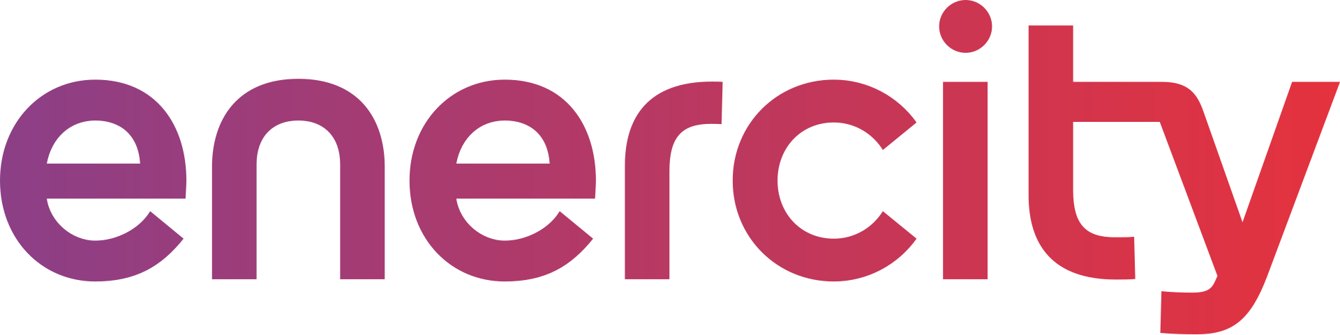 Enercity